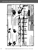 Preview for 32 page of Barrier Systems X-TENSION Installation And Maintenance Manual