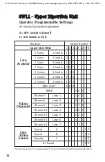 Preview for 16 page of Barron Games Football Frenzy Owner'S Manual