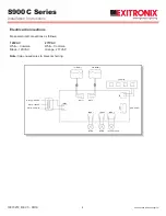 Preview for 4 page of BARRON Exitronix S900C Series Installation Instructions