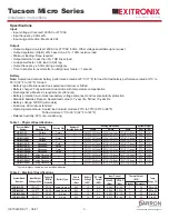 Preview for 3 page of BARRON EXITRONIX Tucson Micro Series Installation Instructions Manual