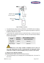 Предварительный просмотр 28 страницы Barrus EZ-S06R Operator'S Manual