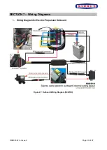 Предварительный просмотр 50 страницы Barrus EZ-S06R Operator'S Manual