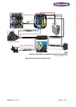 Предварительный просмотр 51 страницы Barrus EZ-S06R Operator'S Manual