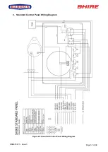 Preview for 57 page of Barrus Shire 43 WB Original Instruction