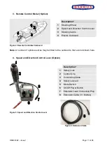 Предварительный просмотр 17 страницы Barrus X05 Operator'S Manual