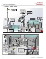 Предварительный просмотр 24 страницы Barry-Wehmiller Accraply 204RH Operation And Maintenance Manual