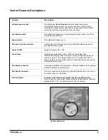 Предварительный просмотр 11 страницы Barry-Wehmiller BW Integrated Systems Streamfeeder V-1400IJ Manual