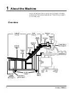 Предварительный просмотр 8 страницы Barry-Wehmiller Thiele Streamfeeder HV Manual