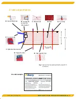 Предварительный просмотр 5 страницы Barry B-Net Technical Specifications And Installation Manuallines