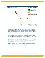 Предварительный просмотр 10 страницы Barry B-Net Technical Specifications And Installation Manuallines