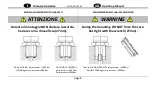 Preview for 9 page of BART LAB-IDR Operating Manual