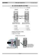 Предварительный просмотр 25 страницы BART LABDMM2 User Manual