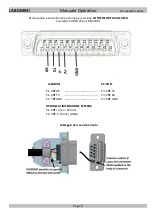 Предварительный просмотр 26 страницы BART LABDMM2 User Manual