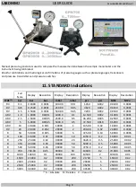 Предварительный просмотр 37 страницы BART LABDMM2 User Manual