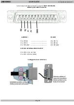 Предварительный просмотр 56 страницы BART LABDMM2 User Manual