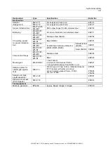 Preview for 27 page of BARTEC BENKE HYGROPHIL F 5673 Operating Manual