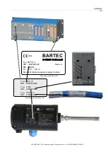 Preview for 37 page of BARTEC BENKE HYGROPHIL F 5673 Operating Manual