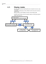 Preview for 48 page of BARTEC BENKE HYGROPHIL F 5673 Operating Manual