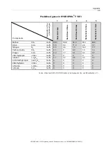 Preview for 127 page of BARTEC BENKE HYGROPHIL F 5673 Operating Manual