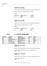 Preview for 104 page of BARTEC BENKE HYGROPHIL H 4230-12 Ex Zone II Operating Instructions Manual