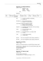 Preview for 105 page of BARTEC BENKE HYGROPHIL H 4230-12 Ex Zone II Operating Instructions Manual