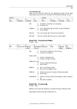 Предварительный просмотр 107 страницы BARTEC BENKE HYGROPHIL H 4230-12 Ex Zone II Operating Instructions Manual