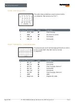 Предварительный просмотр 43 страницы Bartec 07-37A2-2211/1730 Operating Instructions Manual