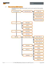 Предварительный просмотр 48 страницы Bartec 07-37A2-2211/1730 Operating Instructions Manual