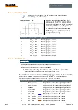 Предварительный просмотр 40 страницы Bartec 07-37A2-2211/M5 Operating Instruction And Safety Manual