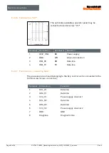 Предварительный просмотр 47 страницы Bartec 07-37A2-2211/M5 Operating Instruction And Safety Manual