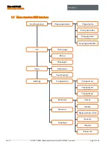 Предварительный просмотр 52 страницы Bartec 07-37A2-2211/M5 Operating Instruction And Safety Manual