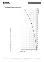 Предварительный просмотр 92 страницы Bartec 07-37A2-2211/M5 Operating Instruction And Safety Manual