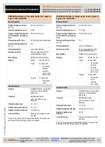 Предварительный просмотр 16 страницы Bartec 07-7331-2305/.000 Operation Instruction Manual