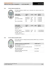 Preview for 23 page of Bartec 17-21BA-M31S Series User Manual