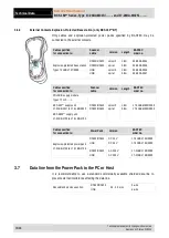 Preview for 24 page of Bartec 17-21BA-M31S Series User Manual