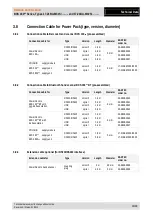 Preview for 25 page of Bartec 17-21BA-M31S Series User Manual