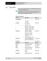 Preview for 22 page of Bartec Agile X IS User Manual