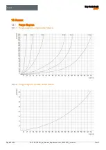 Предварительный просмотр 93 страницы Bartec APEX px Operating Instructions Manual