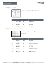 Preview for 53 page of Bartec APEXpy 07-37A2-2111/ 520Series Operating Instructions Manual