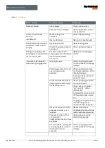 Preview for 87 page of Bartec APEXpy 07-37A2-2111/ 520Series Operating Instructions Manual