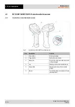 Preview for 24 page of Bartec BCS 3608ex-NI User Manual