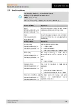 Preview for 15 page of Bartec BCS3600ex Series User Manual