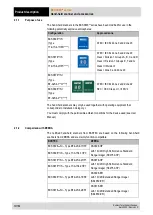 Preview for 18 page of Bartec BCS3600ex Series User Manual