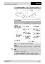 Preview for 57 page of Bartec BCS3600ex Series User Manual