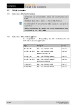 Preview for 140 page of Bartec BCS3600ex Series User Manual