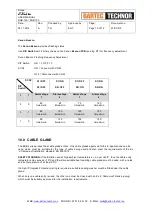 Preview for 10 page of Bartec BHB 15 Technical Manual