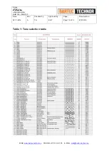 Preview for 12 page of Bartec BHB 15 Technical Manual