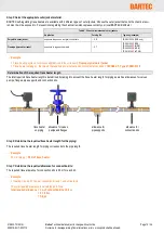 Preview for 15 page of Bartec HSB Design Manual