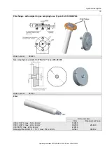 Предварительный просмотр 25 страницы Bartec HYGROPHIL H 4230-10 A Series Operating Instructions Manual