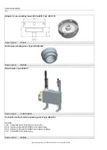 Предварительный просмотр 28 страницы Bartec HYGROPHIL H 4230-10 A Series Operating Instructions Manual